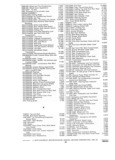 Next Page - Parts and Accessories Catalog P&A 30 October 1970