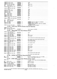 Previous Page - Parts and Accessories Catalog P&A 30 October 1970
