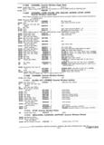 Previous Page - Parts and Accessories Catalog P&A 30 October 1970