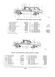 Previous Page - Parts and Accessories Catalog P&A 30 October 1970