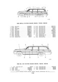 Previous Page - Parts and Accessories Catalog P&A 30 October 1970