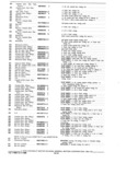 Previous Page - Parts and Accessories Catalog P&A 30 October 1970