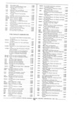 Next Page - Parts and Accessories Catalog P&A 30A October 1970