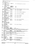 Previous Page - Parts and Accessories Catalog P&A 30A October 1970