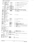 Next Page - Parts and Accessories Catalog P&A 30A October 1970