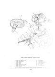 Next Page - Parts and Accessories Catalog P&A 30A October 1970