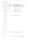 Previous Page - Parts and Accessories Catalog P&A 30A October 1970