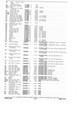 Next Page - Parts and Accessories Catalog P&A 30A October 1970