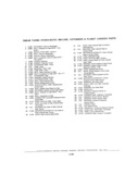 Next Page - Parts and Accessories Catalog P&A 30A October 1970