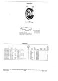 Previous Page - Parts and Accessories Catalog P&A 30A October 1970