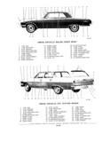 Previous Page - Parts and Accessories Catalog P&A 30A October 1970