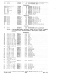 Previous Page - Parts and Accessories Catalog P&A 30A October 1970