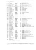 Previous Page - Parts and Accessories Catalog P&A 30A October 1970