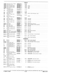 Next Page - Parts and Accessories Catalog P&A 30A October 1970