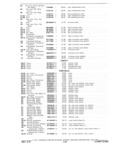 Previous Page - Parts and Accessories Catalog P&A 30A October 1970