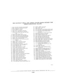 Next Page - Parts and Accessories Catalog P&A 30A October 1970