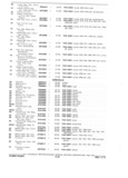 Previous Page - Parts and Accessories Catalog P&A 30A October 1970
