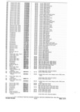 Previous Page - Parts and Accessories Catalog P&A 30A October 1970