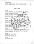 Previous Page - Super Sport Equipment List November 1970
