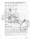 Next Page - Super Sport Equipment List November 1970