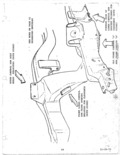 Next Page - Super Sport Equipment List November 1970