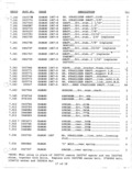 Next Page - Super Sport Equipment List November 1970