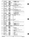 Previous Page - Parts and Accessories Catalog P&A 30M October 1970