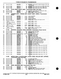Previous Page - Parts and Accessories Catalog P&A 30M October 1970