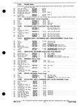 Previous Page - Parts and Accessories Catalog P&A 30M October 1970