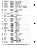 Previous Page - Parts and Accessories Catalog P&A 30M October 1970