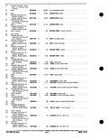 Previous Page - Parts and Accessories Catalog P&A 30M October 1970