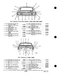 Previous Page - Parts and Accessories Catalog P&A 30M October 1970