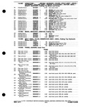 Next Page - Parts and Accessories Catalog P&A 30M October 1970