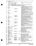 Next Page - Parts and Accessories Catalog P&A 30M October 1970