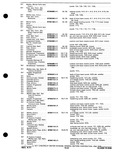 Next Page - Parts and Accessories Catalog P&A 30M October 1970