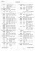 Previous Page - Parts Catalogue No. 731A December 1972