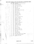 Next Page - Parts Illustration Catalog January 1972