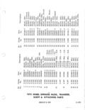 Next Page - Parts Illustration Catalog January 1972