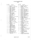 Next Page - Parts Illustration Catalog January 1972