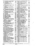 Previous Page - Parts and Accessories Catalog January 1972