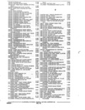 Previous Page - Parts and Accessories Catalog January 1972