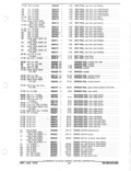 Previous Page - Parts and Accessories Catalog January 1972