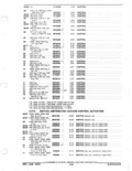 Previous Page - Parts and Accessories Catalog January 1972