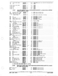 Previous Page - Parts and Accessories Catalog January 1972
