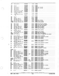 Previous Page - Parts and Accessories Catalog January 1972