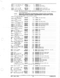 Previous Page - Parts and Accessories Catalog January 1972