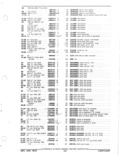 Previous Page - Parts and Accessories Catalog January 1972