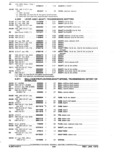 Previous Page - Parts and Accessories Catalog January 1972