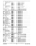 Previous Page - Parts and Accessories Catalog January 1972