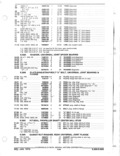 Next Page - Parts and Accessories Catalog January 1972